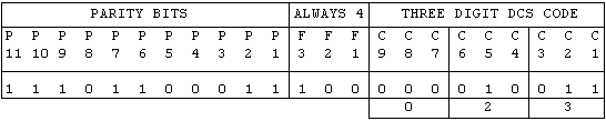 \ud83d\ude4c\ud83c\udffb drafted well \ud83e\udd1e\ud83c\udffb | Fishbowl